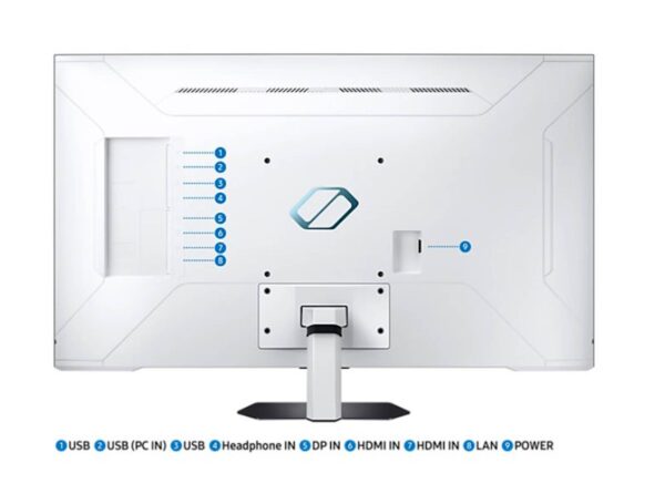 Monitor Samsung Odyssey Neo G7 G70NC, 43", VA, 16:9, 3840X2160, 2xHDMI,DP, USB-hub,Wi-Fi - Image 5