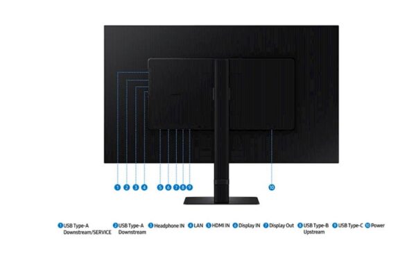 Monitor Samsung B2B ViewFinity S6 S60UD, 32'',IPS,16:9,2560x1440,DP,HDMI,USB-Hub,USB-C, LAN - Image 5