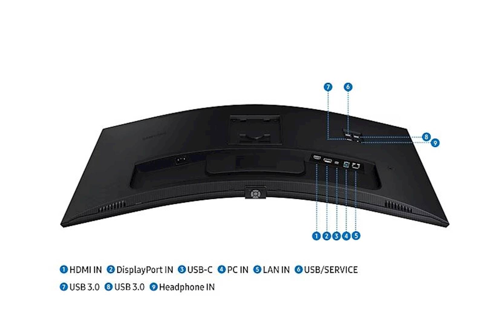 Monitor Samsung 34" S65UC ViewFinity S6 ukrivljen, VA, 3440x1440, HDMI, DP,USB-C, LAN, zvočnik - slika 5